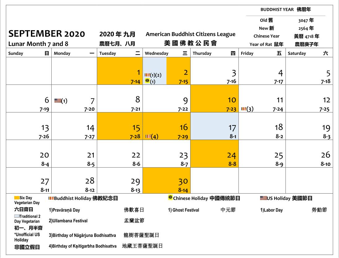 September 2020. The 1, 2, 10, 15, 16, 24 and 30 day are Six Day Vegan Days. The 2 and 17 are 2 Day Vegan days. There are 4 Buddhist holidays - the 2 is both the Ullambana Festival and the Pravarana Day, the 11 is the Birthday of Nagarjuna Bodhisattva and the 16 is the Birthday of Ksitigarbha Bodhisattva. The 2 is the Ghost Festival. The 7 is Labor Day.